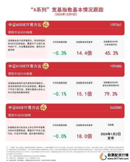 杨方配资平台介绍_国内股票配资平台排名_股票配资平台排名