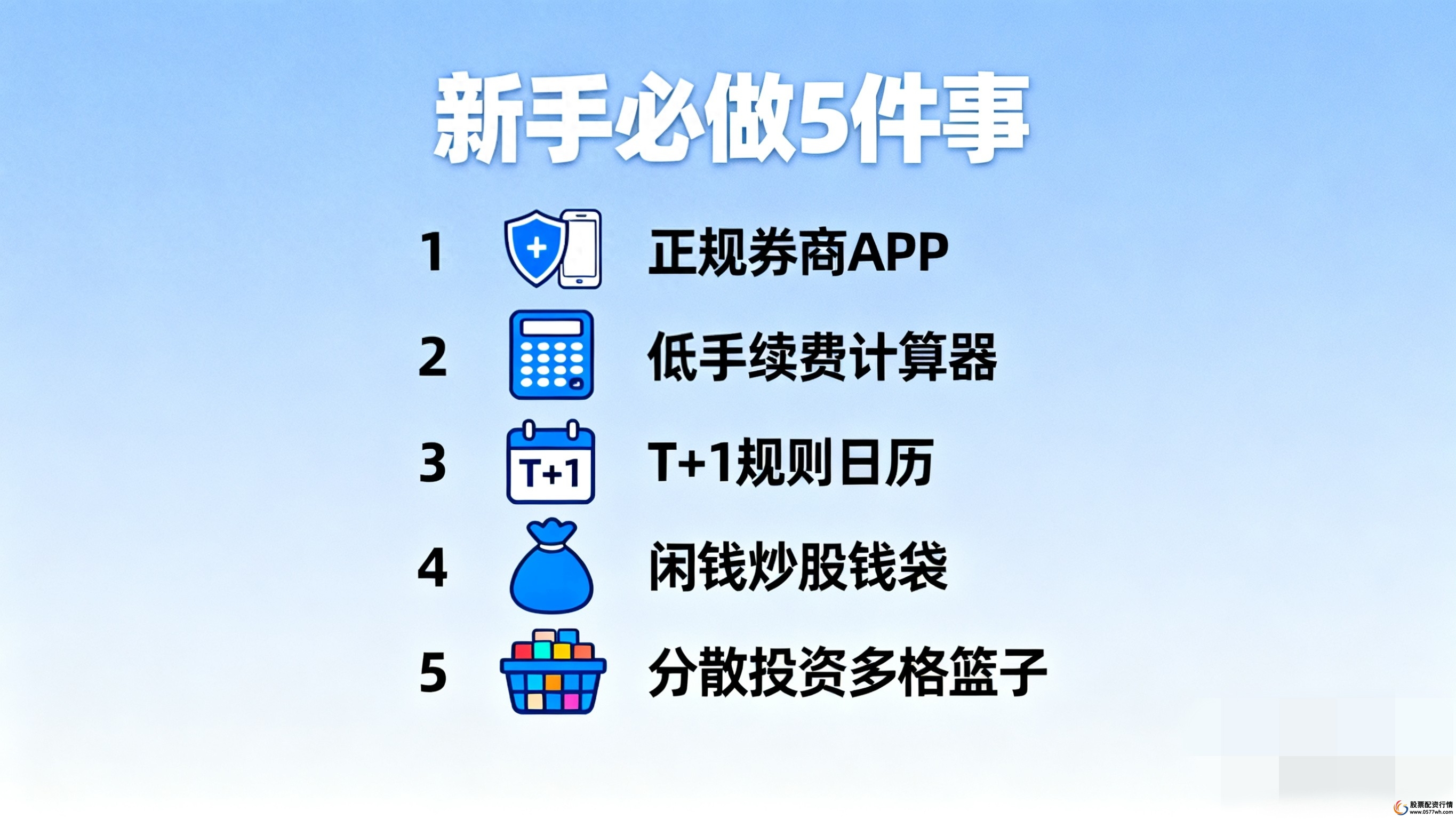5000元炒股一年赚多少_新手炒股入门_股票开户流程