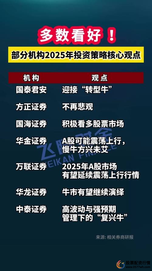 配资炒股软件_新浪财经APP评测_炒股软件选择