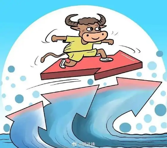 场外配资骗局_配资炒股官方_付费荐股诈骗