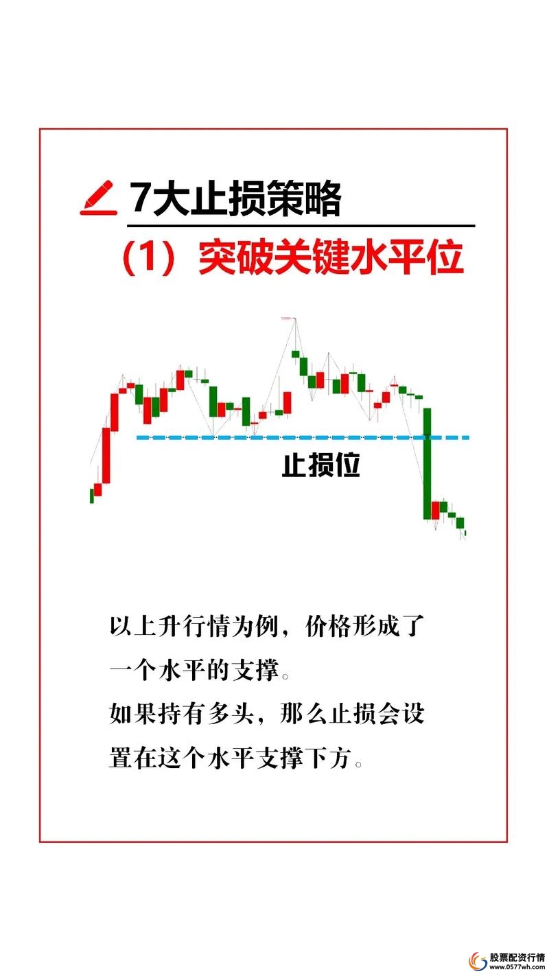 股票配资网址_股票配资技巧_金斧子股票配资公司