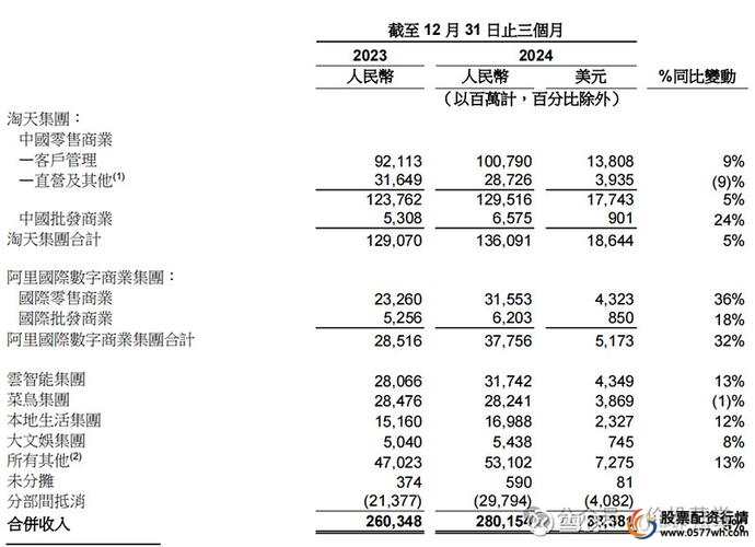 十大安全杠杆炒股平台排名参考价值_平台合规资质风控能力用户服务指标_网络炒股杠杆