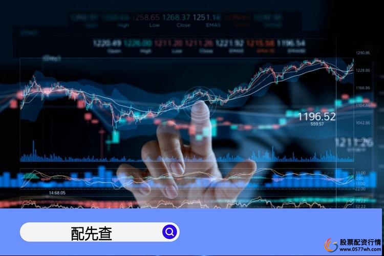 配资炒股平台_互联网配资炒股平台 尚红网 兴盛网 嘉正网 广瑞网 科元网