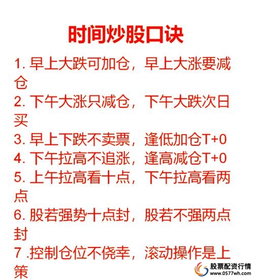 炒股配资开户_炒股配资开户方法_期限比较资金管理工具