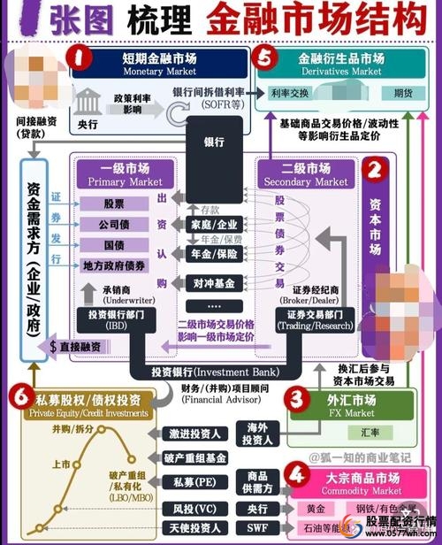 正规线上配资平台特征_股票配资平台选择标准_配资公司