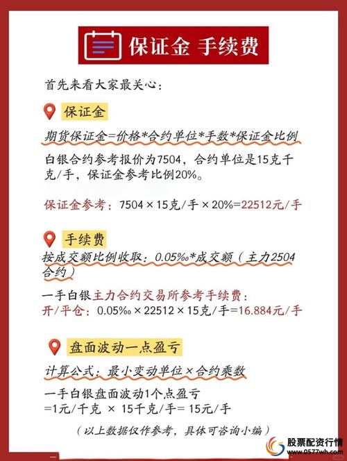 在线期货配资_确定期货配资资金依据_期货配资资金要求