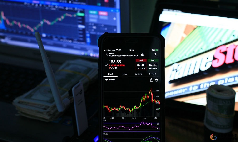 炒股配资配资的基础知识