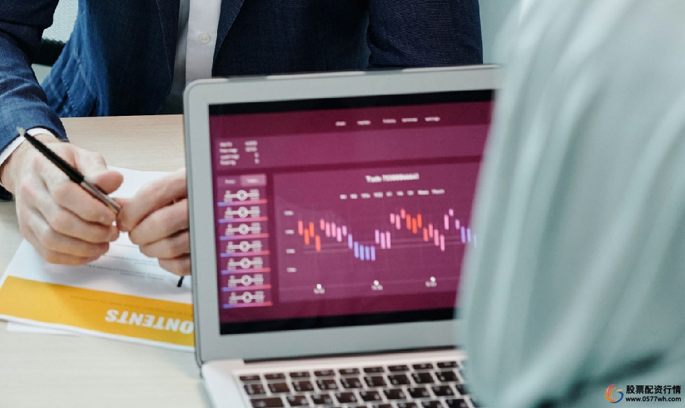 什么叫配资炒股_炒股配资配资是什么意思_炒股配资配资的风险与好处