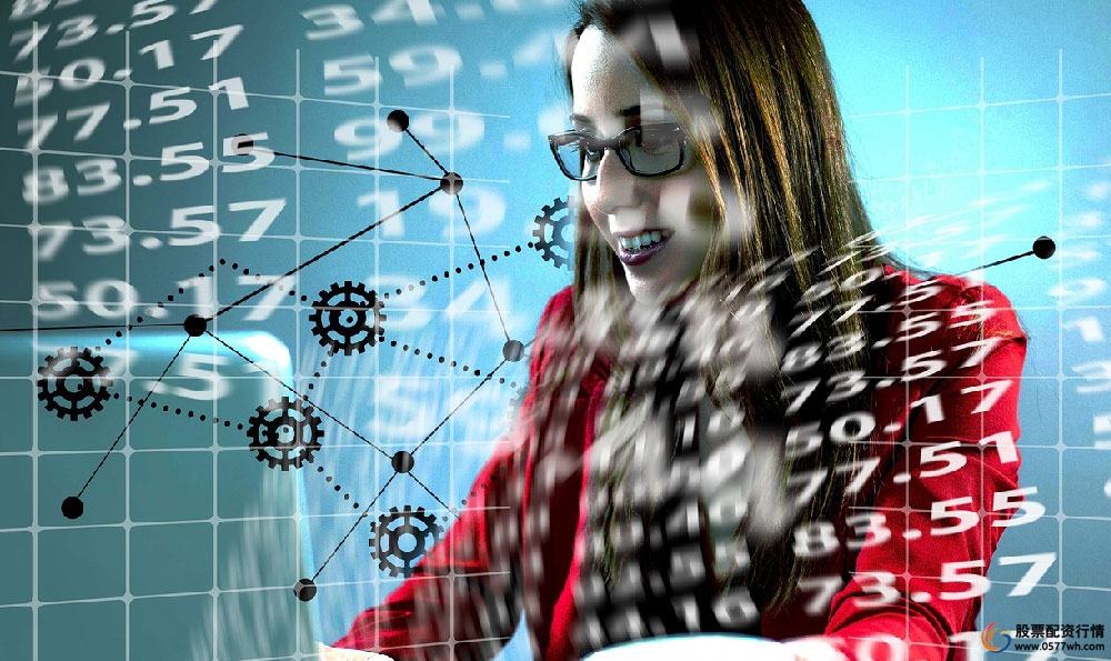 最全的配资炒股配资知识