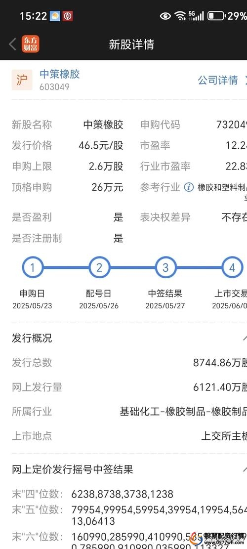 A股场外配资10倍杠杆_私募圈配资业务活跃度_配资杠杆