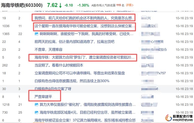 融资炒股_股票配资系统_两天赔光170万本金