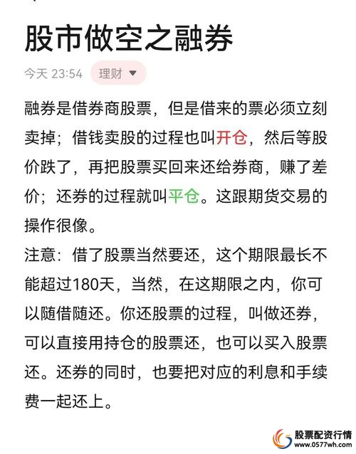 融资融券交易_股票怎么融资买入_融资融券开户条件