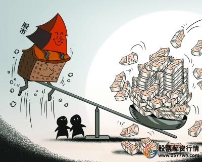 股票投资者数量增长_炒股股票配资_场外配资法律风险