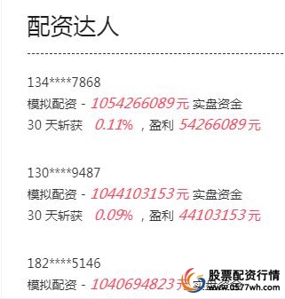 严监管下的场外配资_安全配资_熟人可做低调谨慎