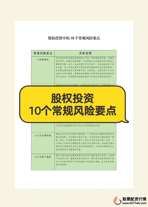 最靠谱股票配资平台_股票配资平台选择标准_安全配资