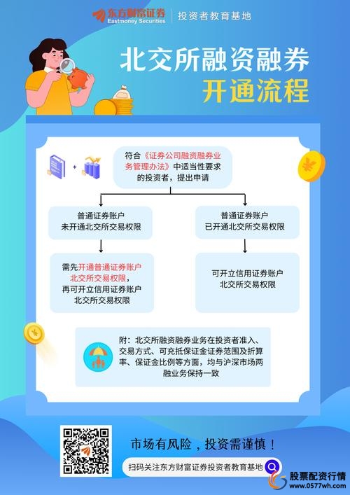 场外配资风险_线上股票配资开户_配资合法性