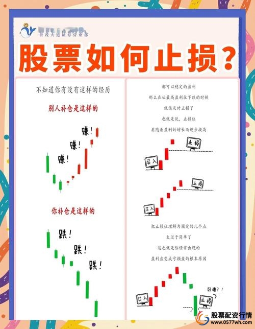 配资平台风险_非法配资平台_线上股票配资开户