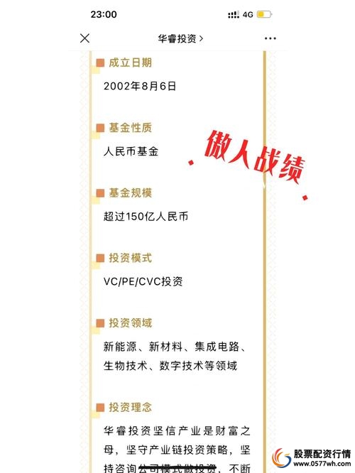 配资公司转型基金管理人_温州配资公司转型股权投资_温州股票配资
