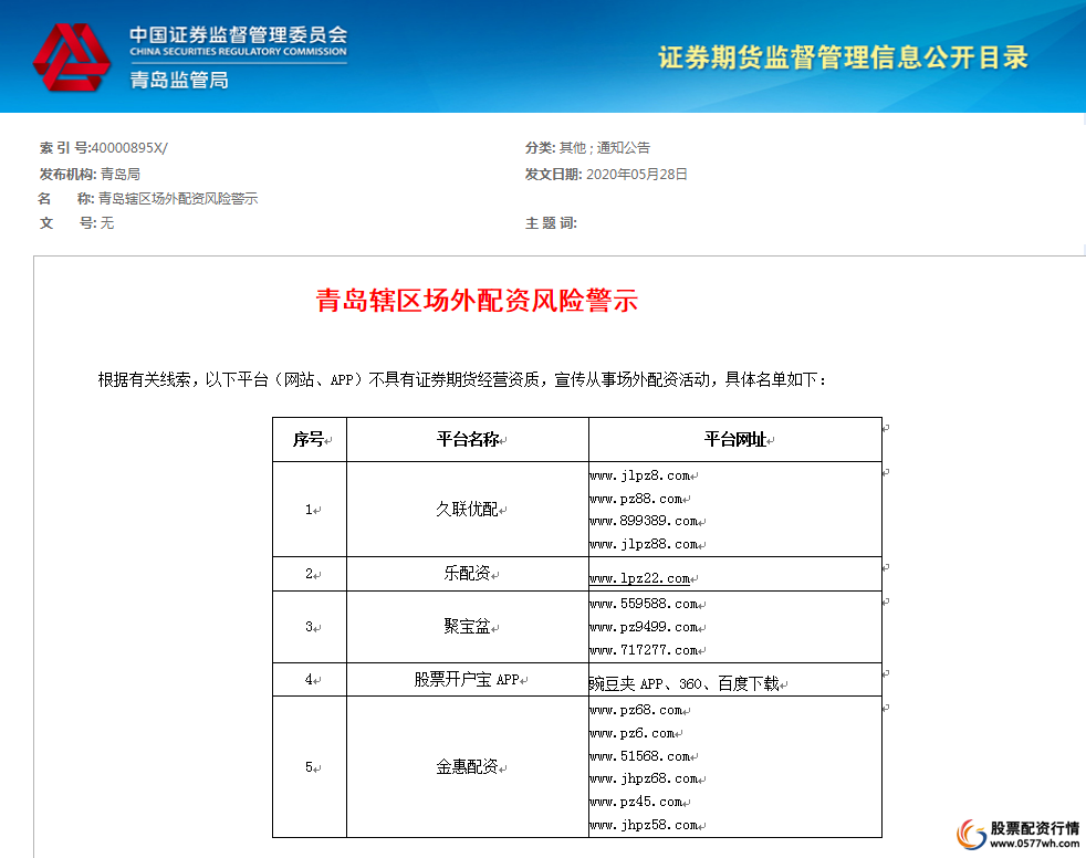 在线配资网_场外配资监管整顿 非法配资黑名单 投资者防范意识