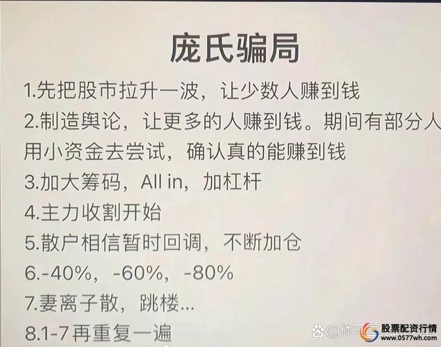 互联网股票配资风险_线上配资平台监管_网上配资门户