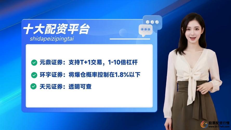 股票配资平台排名_合法股票配资平台推荐_十大配资平台