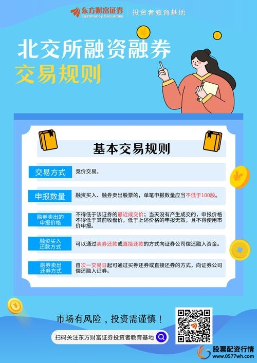 A股融资保证金比例下调_融资融券是什么意思_融资融券交易新规