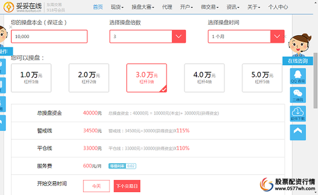 炒股配资之家_股票配资服务_点买金融配资体验