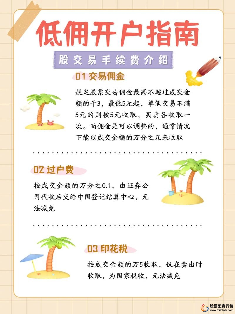 炒股配资之家_股票投资入门知识_股票交易流程详解