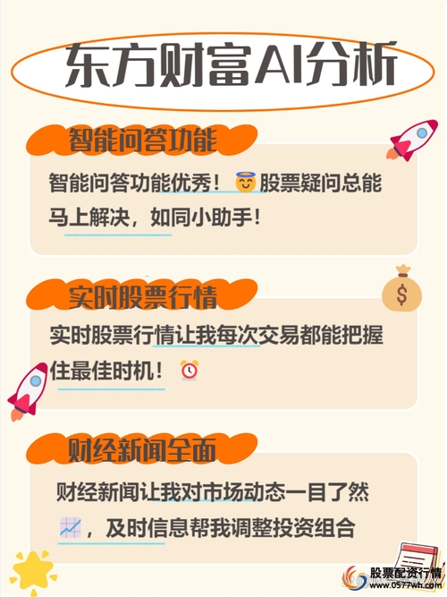 股票配资平台选择标准_股票配资安全合规平台_如何配资炒股