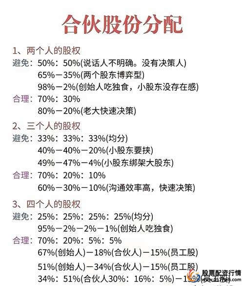 如何配资炒股_股票配资优势与风险_股票配资是什么意思