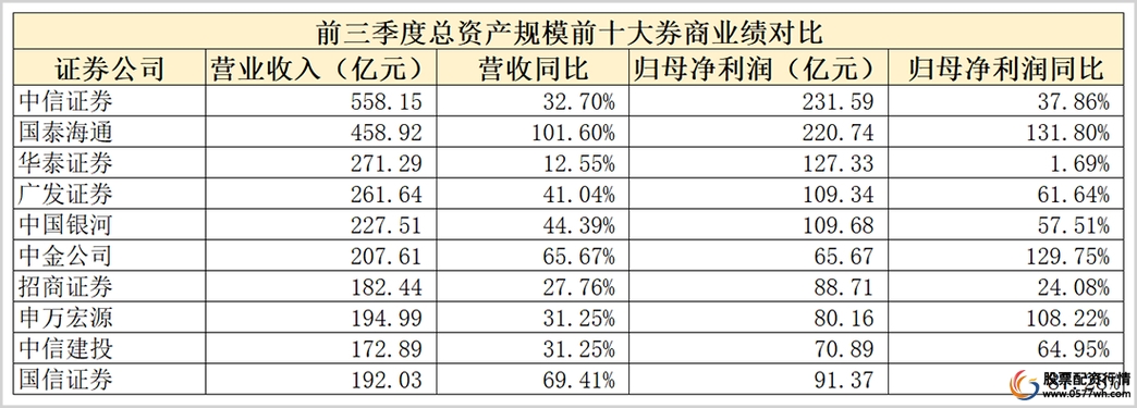 杠杆公司是什么意思_杠杆公司_正规股票杠杆公司