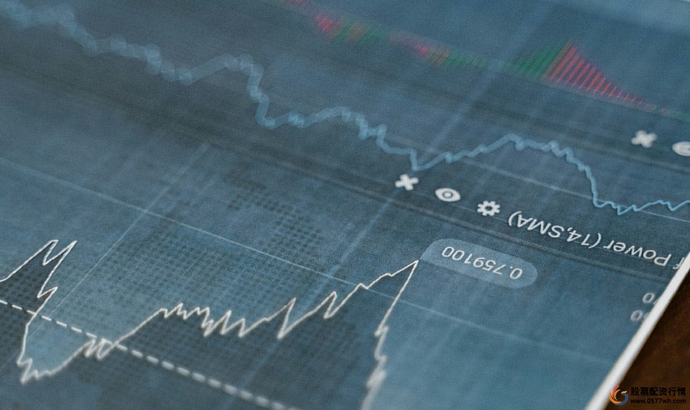 配资炒股入门_初学者如何入门炒股配资_炒股配资基本知识学习