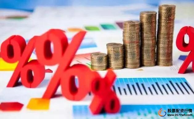 如何配资炒股_股票配资是什么意思_股票配资风险与收益