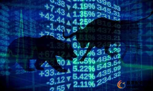 配资炒股入门_股票配资基本概念_炒股配资入门知识