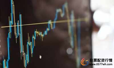 股票配资交易方法与技巧：买股票配资新手入门步骤