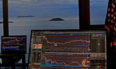 股票配资交易方法与技巧_股票配资新手入门步骤_配资炒股入门