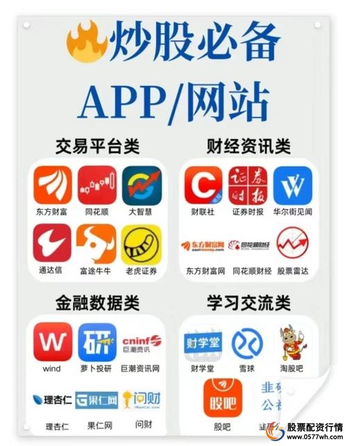 股票杠杆app_闪配宝安全好用_股票杠杆平台推荐