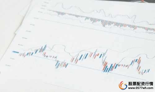 炒股配资入门基础知识_配资炒股配资交易规则_配资炒股入门