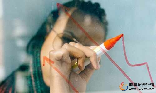 炒股配资入门基础知识_配资炒股配资交易规则_配资炒股入门