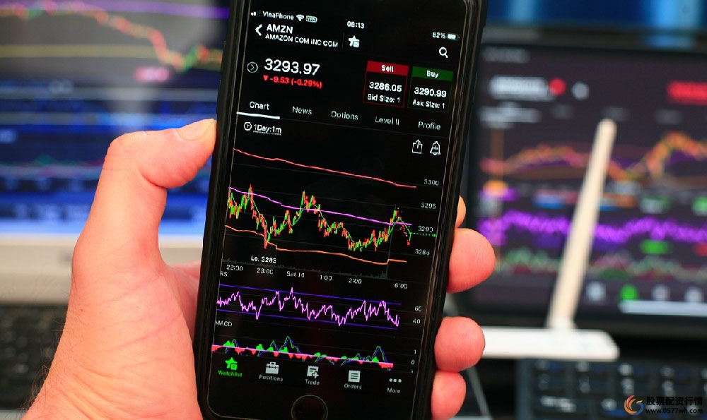 配资炒股新手指南_配资炒股入门基础知识_配资炒股入门