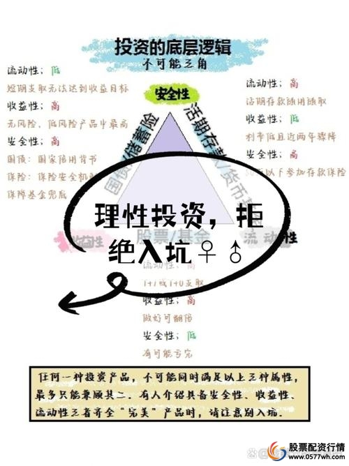 安全配资_股票配资风险控制_股票配资正规性