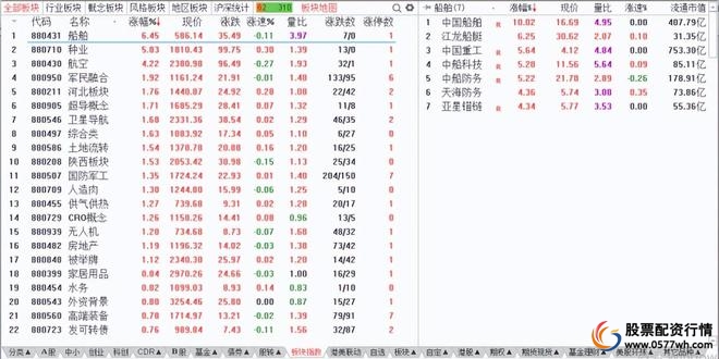 新手股票买卖教程_股票开户佣金选择_股票入门知识