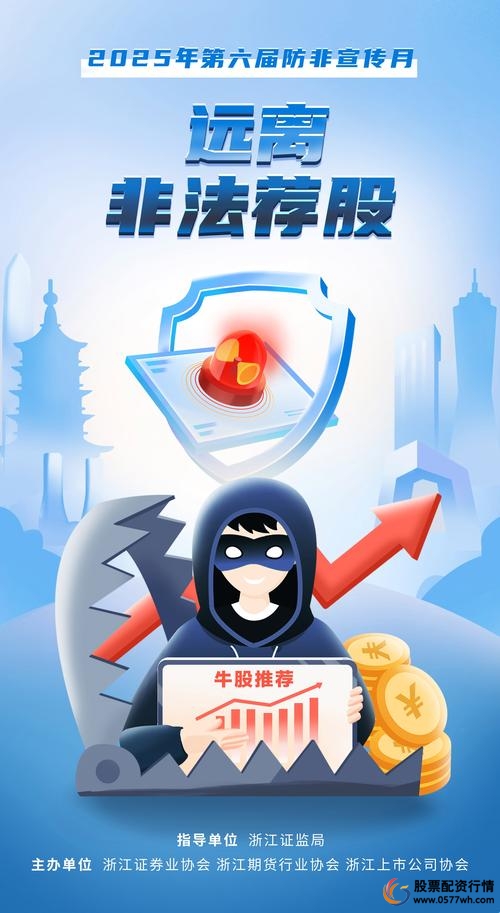 炒股配资_虚拟盘配资骗局_股票配资风险