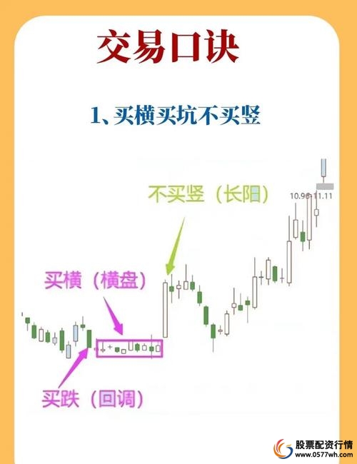 炒股的小技巧_炒股的技巧和方法_炒股技巧方法有哪几种