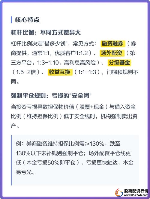 加杠杆炒股政策影响_正规杠杆炒股_加杠杆炒股操作流程