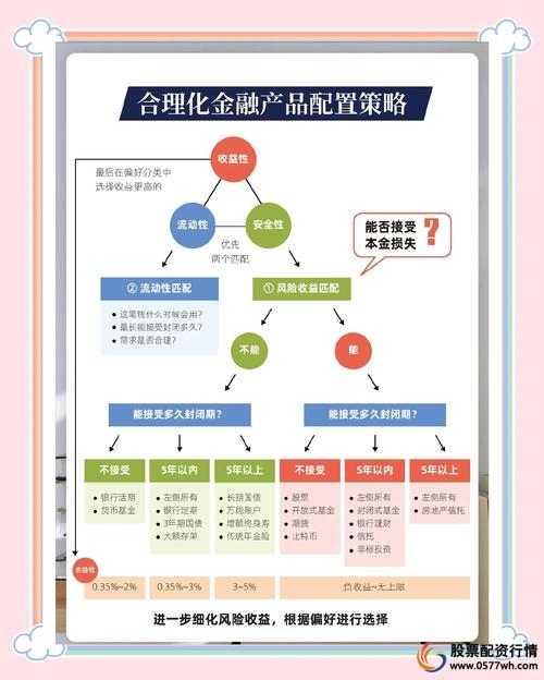 有哪些正规的加杠杆平台_10倍杠杆平台_黄金杠杆平台