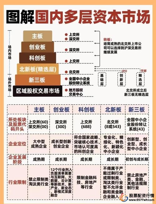 实盘10倍杠杆官网_撮合算法动态清算_股票十倍杠杆
