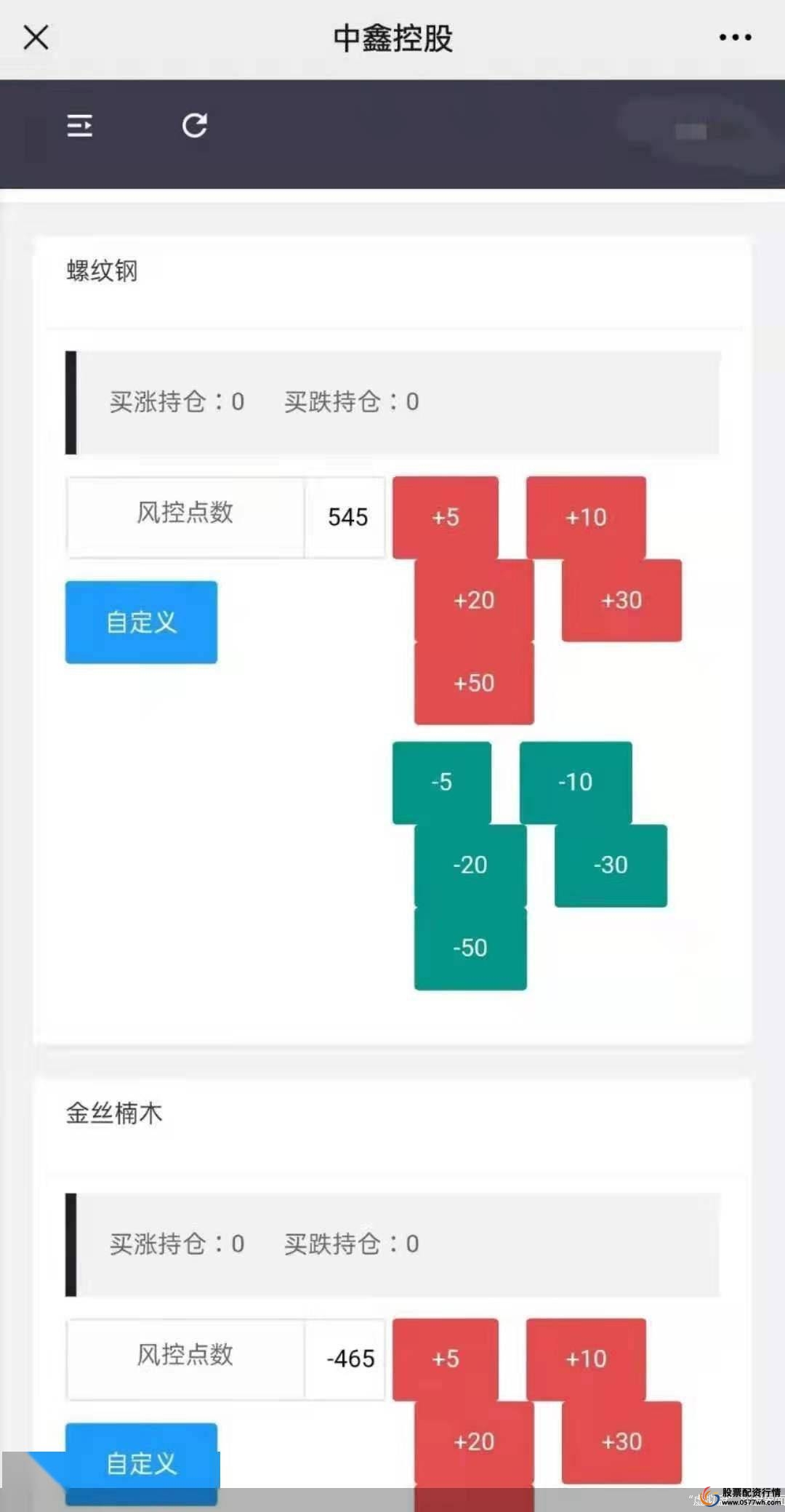 期货配资 高杠杆陷阱 虚拟盘骗局_股指期货配资