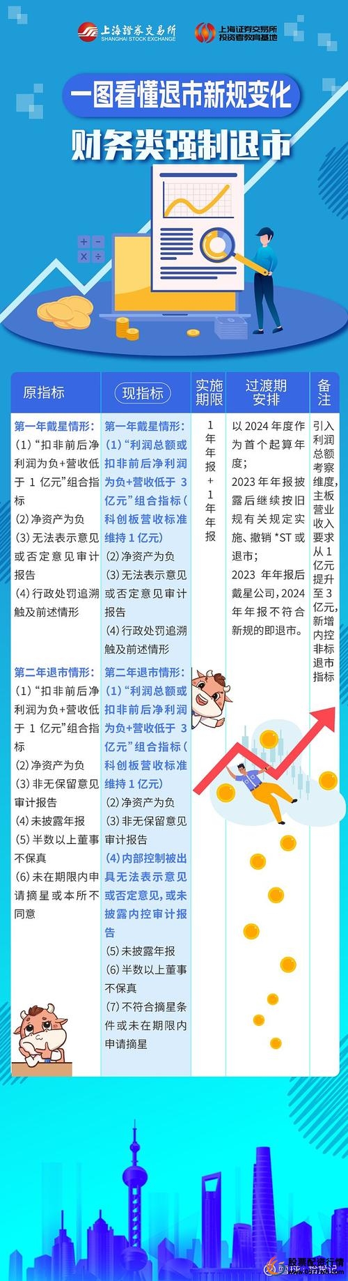 股票在线配资_股票配资合规性安全性透明度评估_正规股票配资平台排行 2025