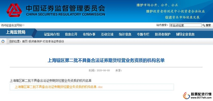 配资平台哪个好_证监会曝光场外配资平台_非法场外配资平台名单